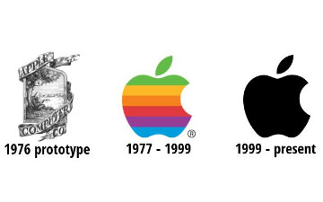 商标显著性特征审查 仅有使用商品通用名称型号数量等特征的 不能作为商标