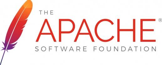 linux apache下如何修改,删除,下载,乱码文件?