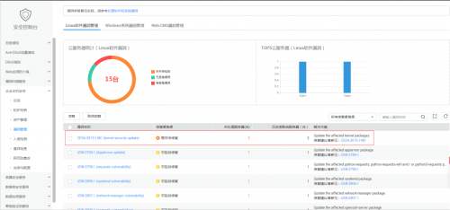 RHSA-2016:2093: bind security update