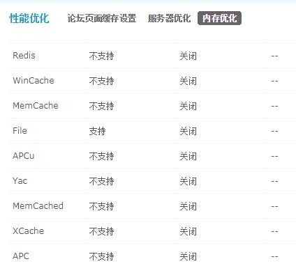 discuz如何选择内存端口类型?Linux系统
